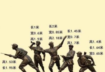 偉人八路軍銅雕廠家 工農兵軍人銅像制作